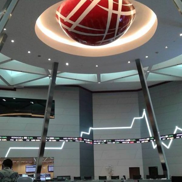 Ditengah Pandemi Covid-19, IHSG Menguat Pada Pekan Pertama April 2020